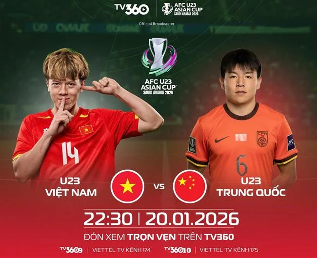 Đội ngũ hỗ trợ awin68 web